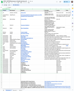 Screenshot of spreadsheet listing BIPOC businesses in and around Seattle